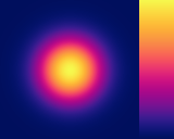 Gaussian with CET linear color map