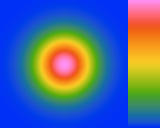 Gaussian with CET rainbow color map