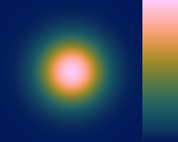 Gaussian with batlow color map