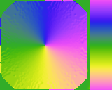 Angles with CET cyclic color map