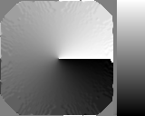 Angles with grayscale color map