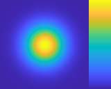 Gaussian with parula color map
