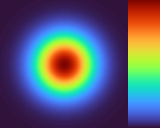 Gaussian with turbo color map