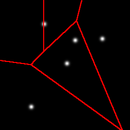 k-means partitioning in 2D