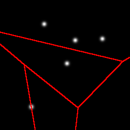 k-means partitioning in 2D