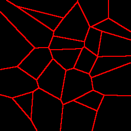 Voronoi partitioning